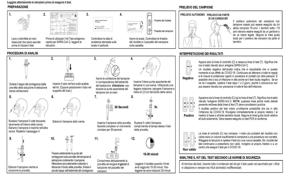 istruzioni per l'esecuzione del test Flowflex